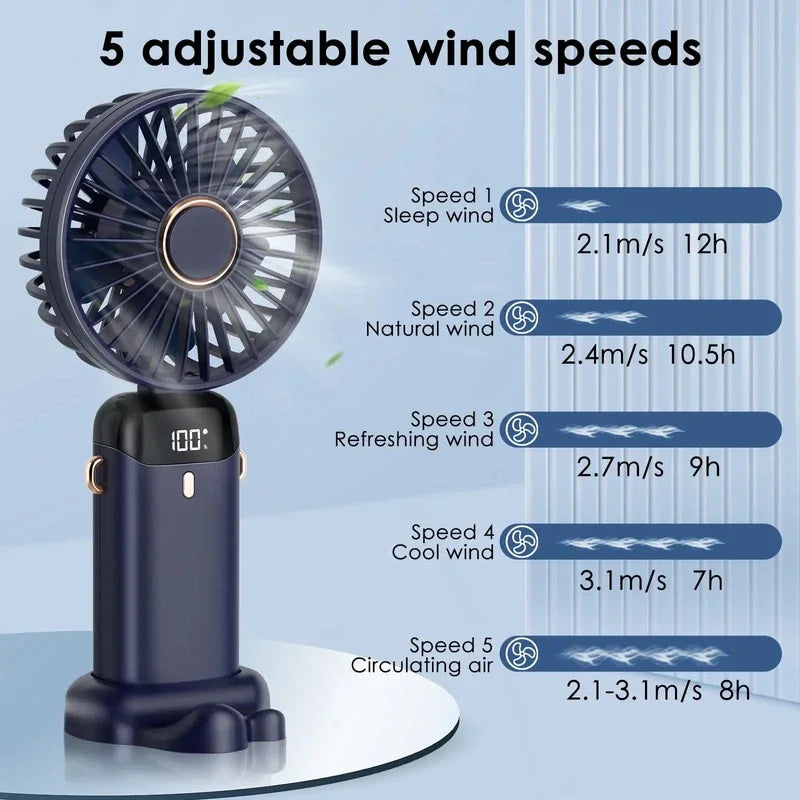 Breeze Elite Neck Fan - 5 Speed  USB Rechargeable Mini Portable Electric Fan